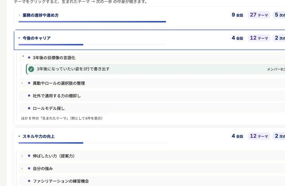 1on1の前の画面（3）
